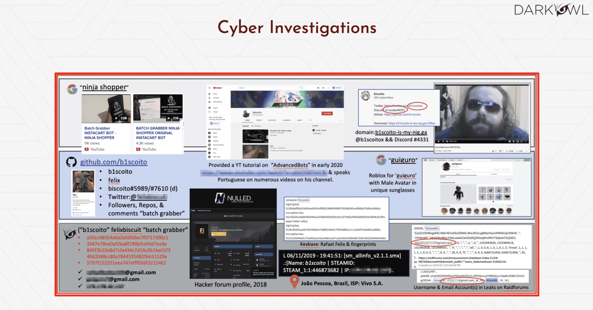 [Webinar Transcription] Illuminating the Darknet for the Government